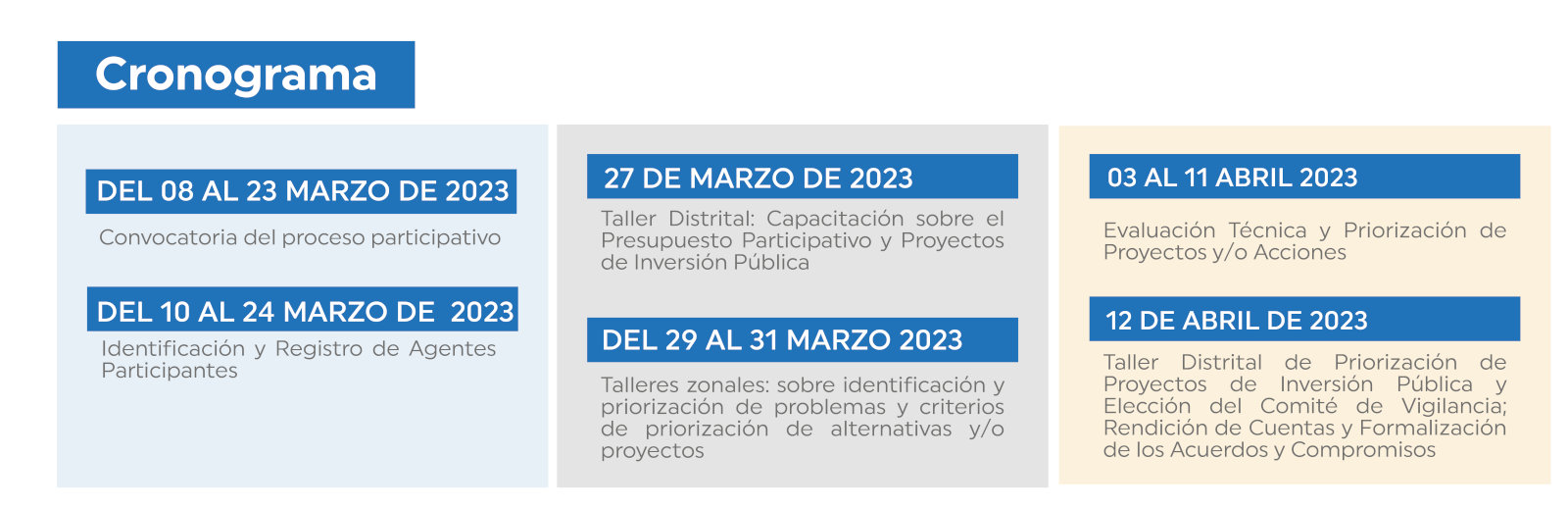 Cronograma Presupuesto Participativo 2024 - Municipalidad de Chorrillos